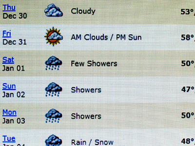 Fifty-eight degrees on Friday?  You wouldn`t kid a fella about that kind of thing, would you?