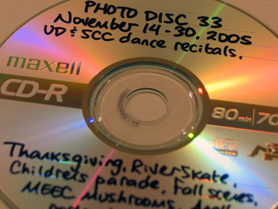 Where all the pictures go.