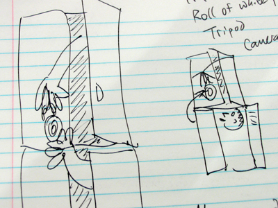 This shows what I`m planning to do with the picture of the lockers.