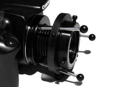 How a Lensbaby looks.