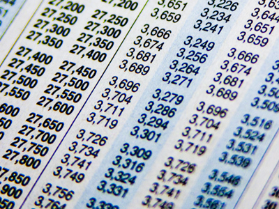 I did my taxes tonight.  I don`t want to talk about it.