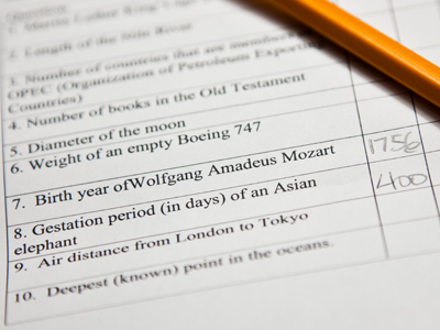 I had BETTER get Mozart`s birth year right on this quiz.