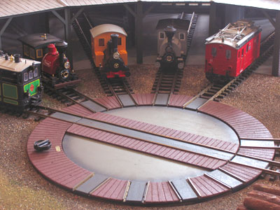 Conjunction Junction, what`s your function?