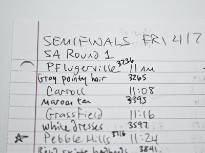 My high-tech method of keeping track of color guards.