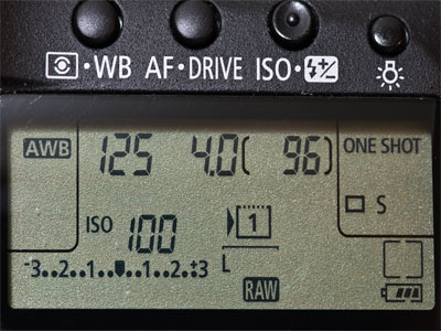 I have no clue what those little lights and symbols are on my car dashboard, but I`m familiar with all of this.