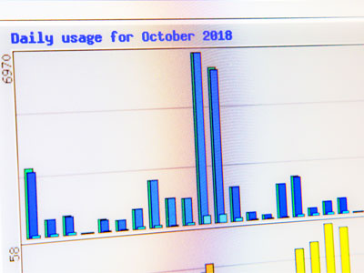 My Web site was popular for a couple of days around my talk at TEDxDayton, but I have returned to obscurity.