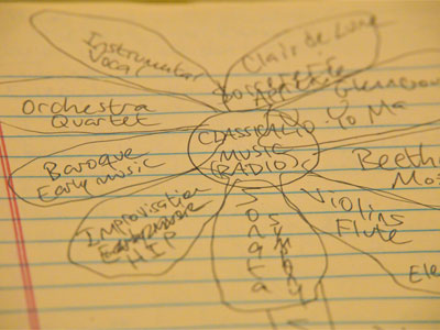 Talking about music is like dancing about architecture.